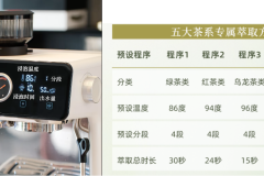 萧泰斯S200-PRO全新升级上市你的茶咖大师